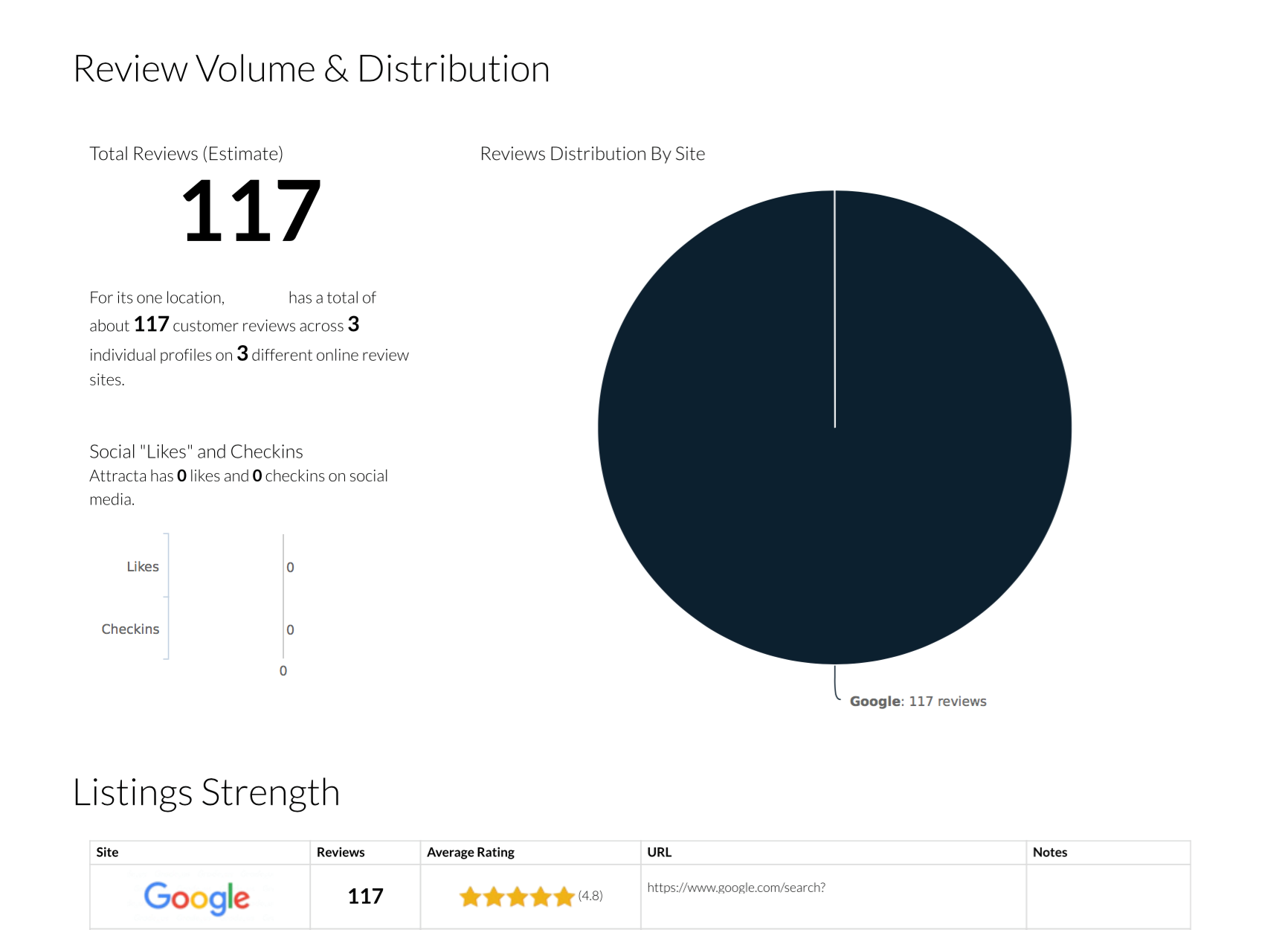 how-to-get-more-views-on-youtube-new-strategy-youtube